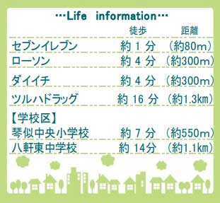 中古戸建②