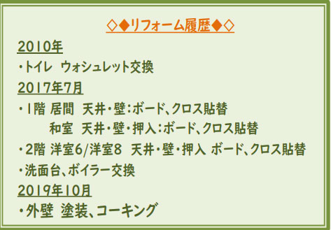 中古戸建②