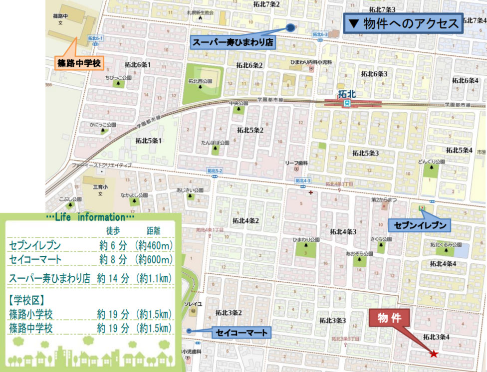 中古戸建③